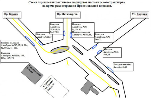 Новокузнецкая схема станции