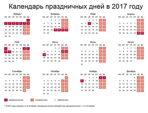 В наступившем году нас ждет 247 рабочих дней и 118 выходных