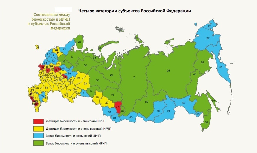 Жизнь в экодолг