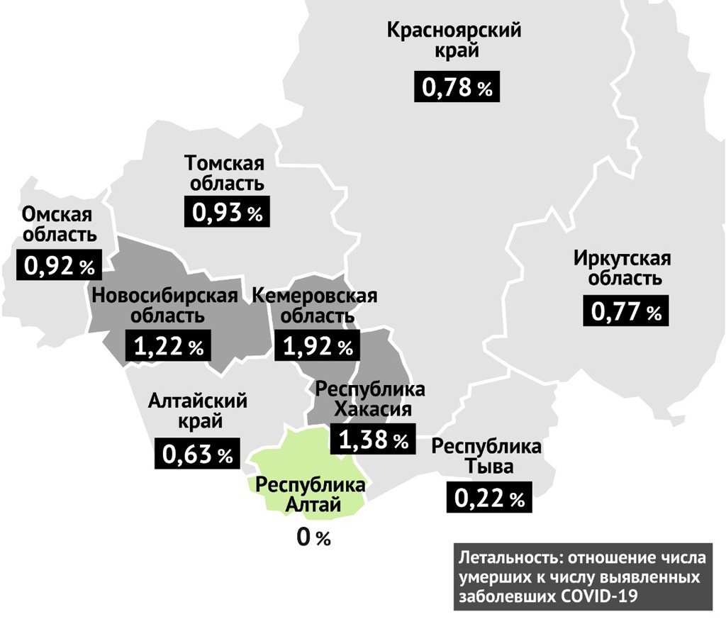 Кузбасс и Новосибирск стали лидерами по летальности от коронавируса