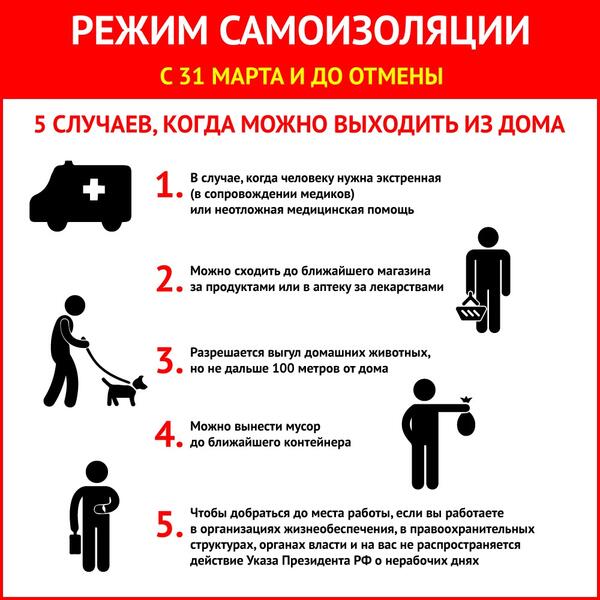 Режим выхода из режима