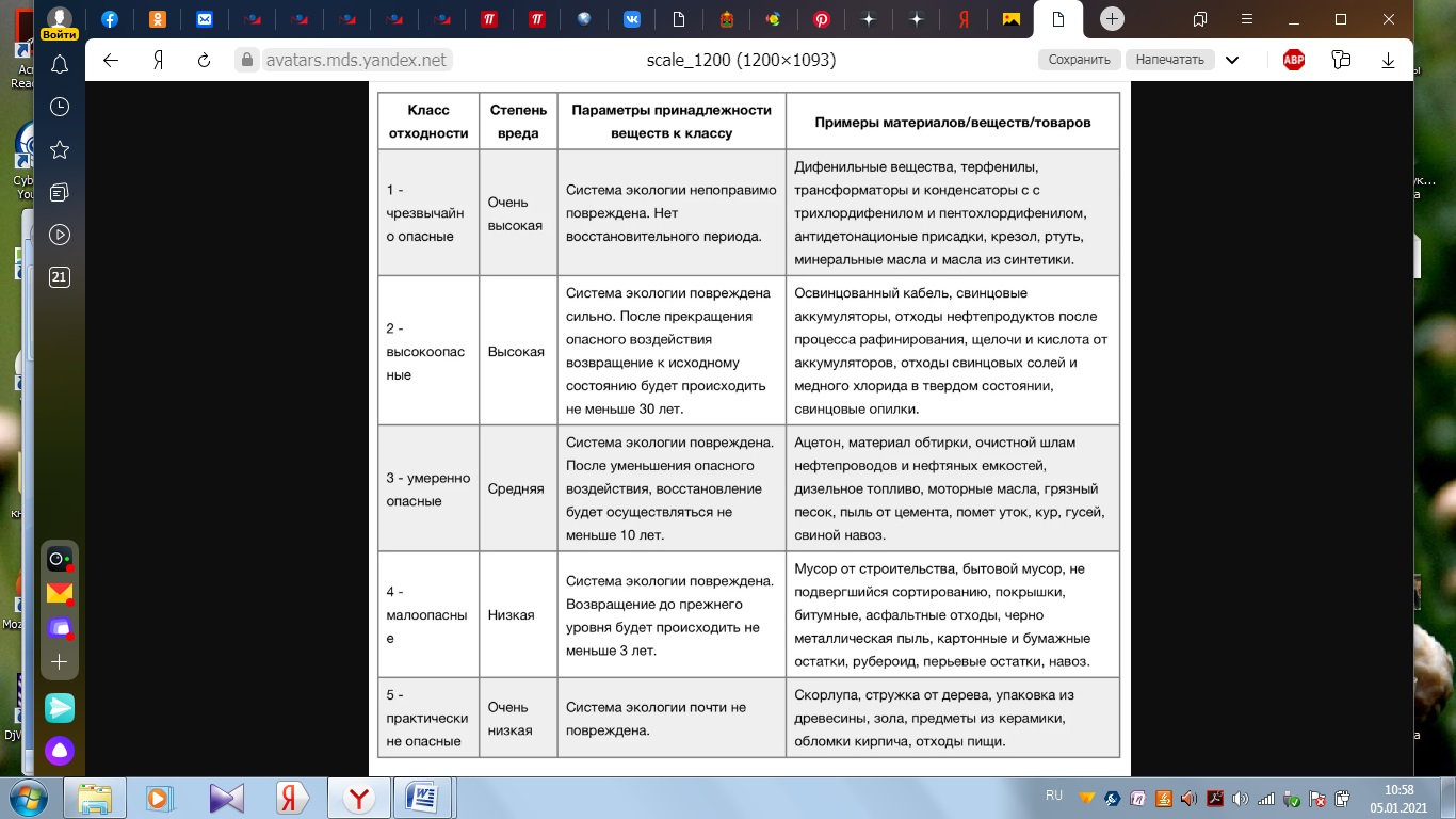 Обращение с отходами по-новому