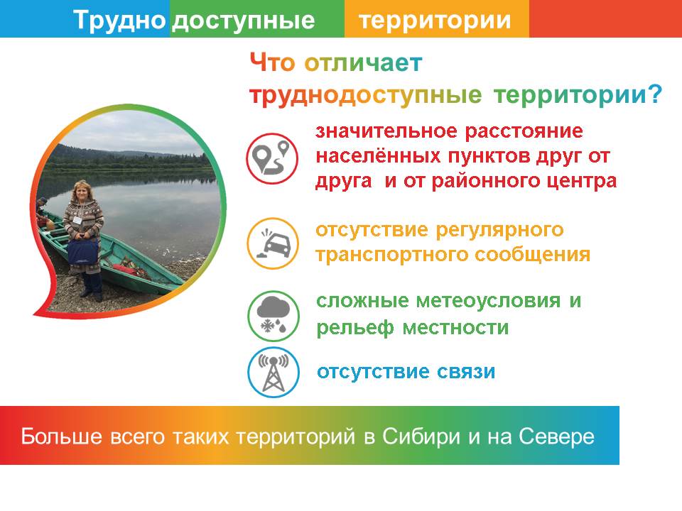 Перепись начнется издалека