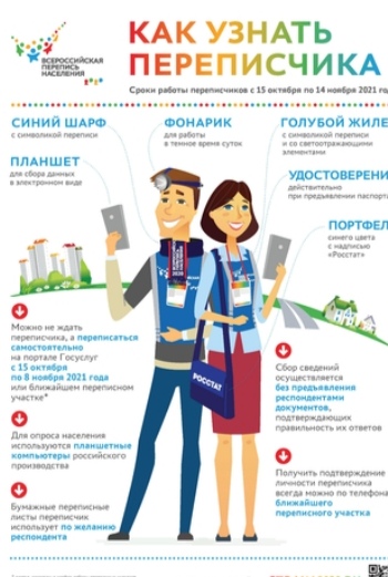 Кемеровостат предупредил о действующих во время переписи населения аферистах