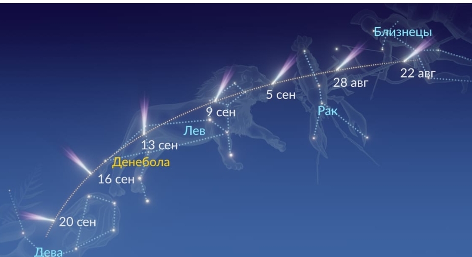 Кузбассовцы в сентябре невооружённым взглядом смогут увидеть яркую комету