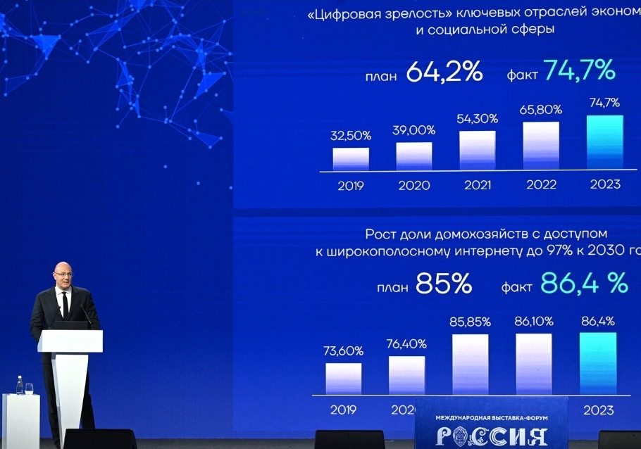 Кузбасс представил на ВДНХ передовые технологии в сфере цифровизации