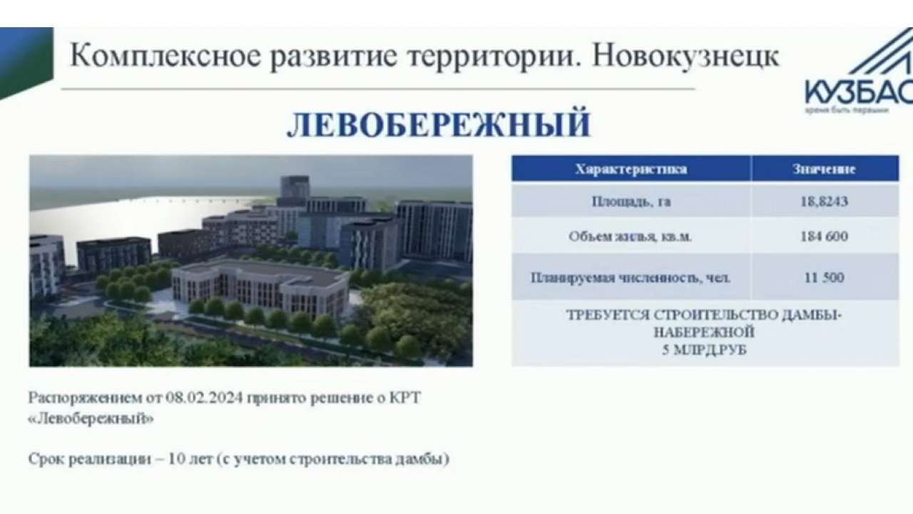 Новостройки в зоне подтопления : на Левом берегу уже скоро начнут возводить  новый микрор — Новости Новокузнецка сегодня, новости дня, последние новости